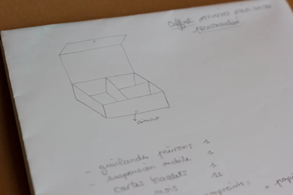 Croquis du coffret de naissance du coffret Tendresse.