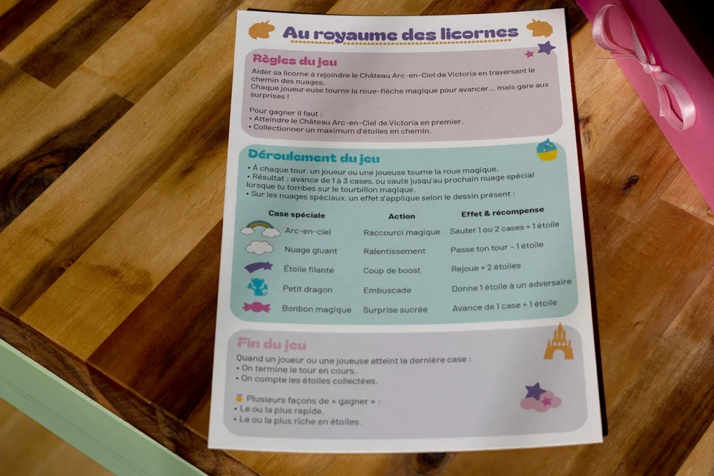 Règles du jeu de société "Au royaume des licornes", fabriqué dans mon atelier Forme contre forme à Bordeaux.
